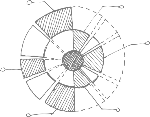 graph_pie