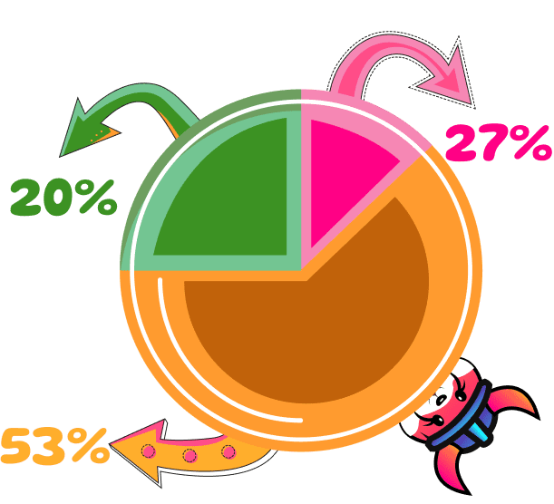 tokenomics